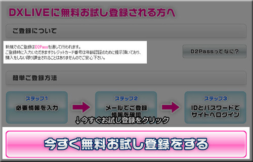 DXLIVEの無料お試し登録方法