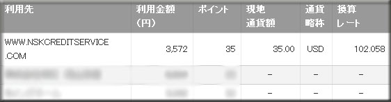 VISAデビットカードで有料アダルトサイトのエキゾティカに実際に入会