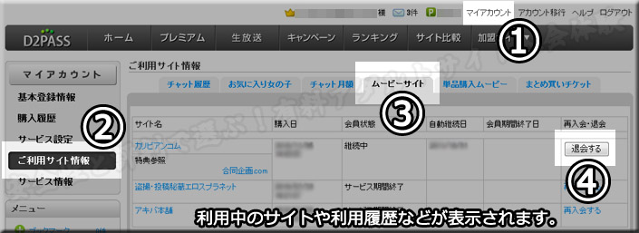 D2PASSシステムから退会処理を行う